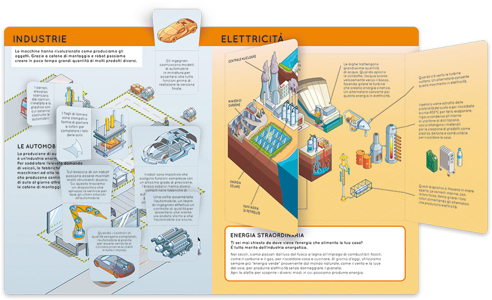 Alza e scopri – Macchine
