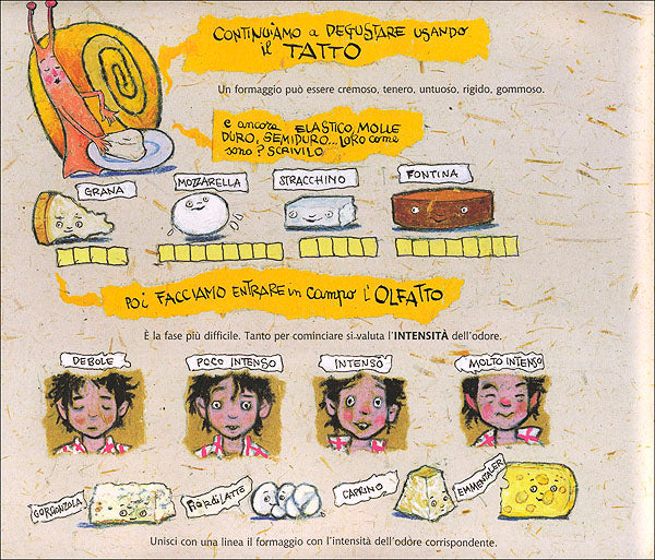 Il formaggio: una storia vera, anzi due::All'interno la scheda per diventare un vero assaggiatore!