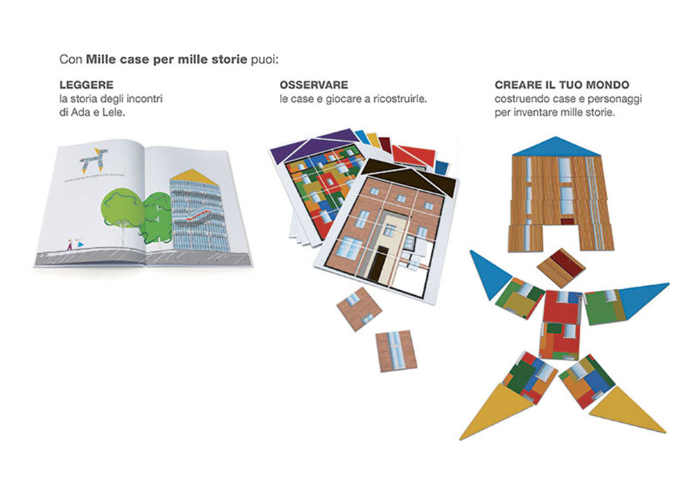 Mille case per mille storie