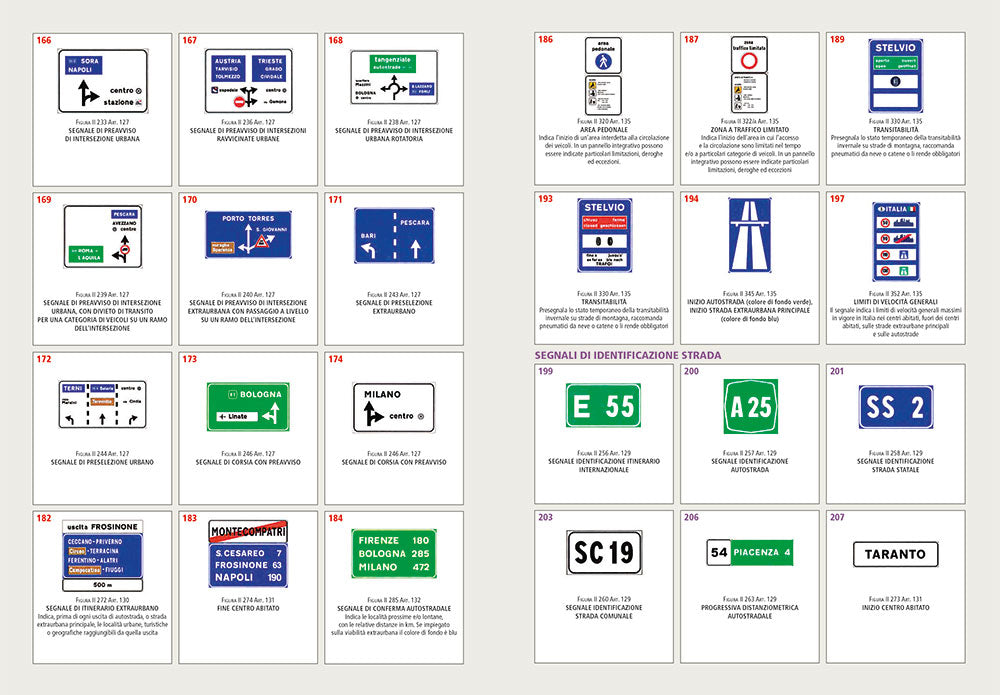 La nuova patente europea A e B::Corso completo con tutti i quiz