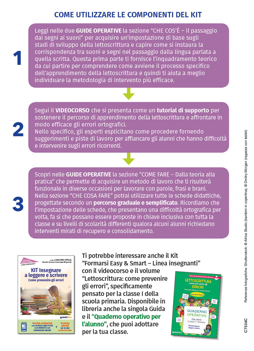 KIT Facilitare l’apprendimento della lettoscrittura e delle regole ortografiche