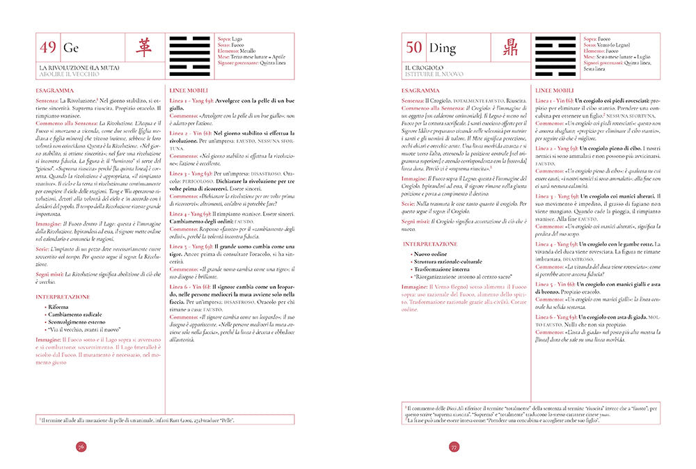 I Ching::Il libro dei mutamenti