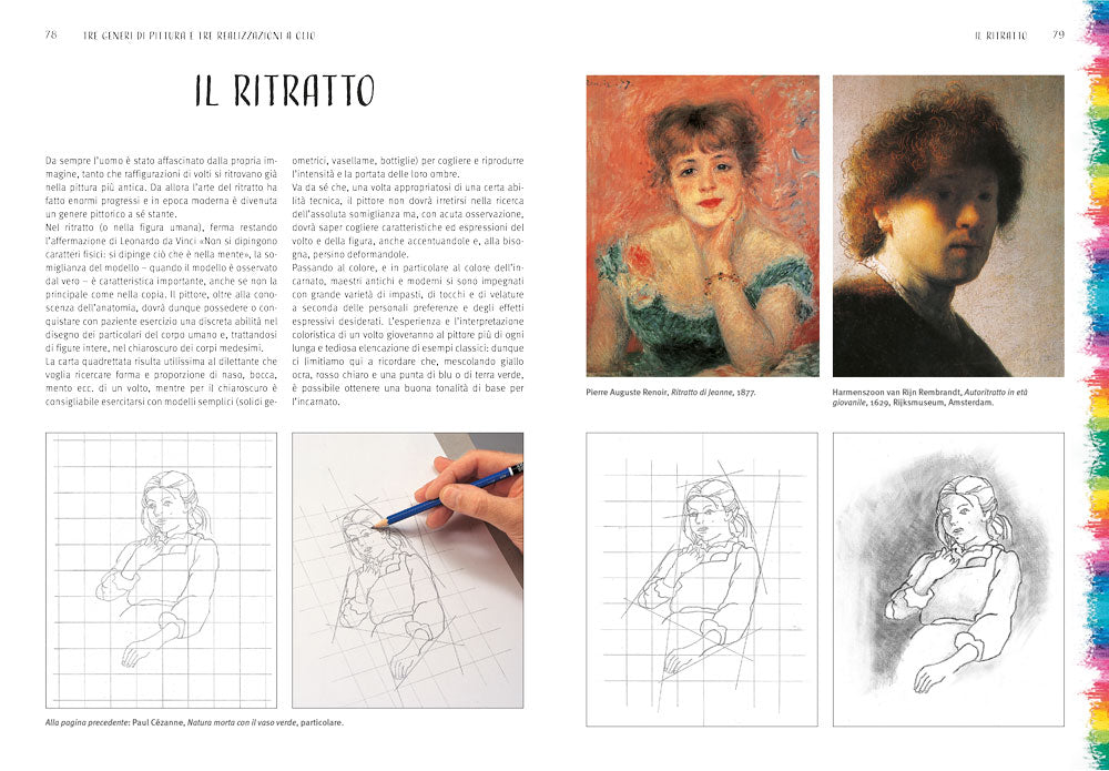 Pittura a olio::Materiali, metodi, realizzazioni