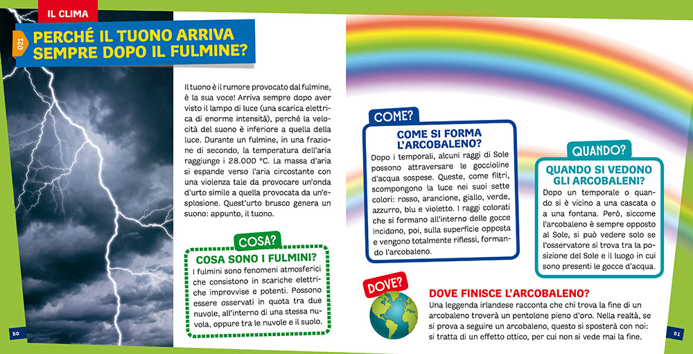 Il libro dei 100 perché