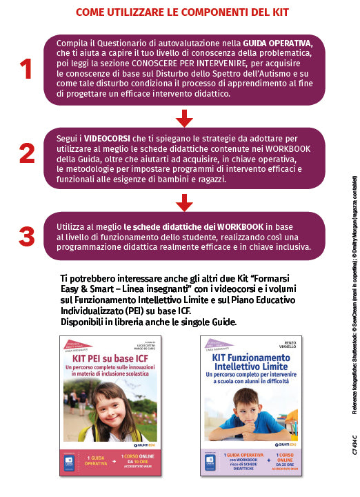 Kit Autismo Un percorso completo per intervenire a scuola::Metodologie, strategie didattiche e materiali