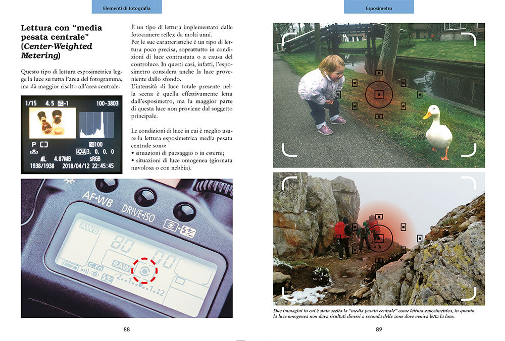 Corso di fotografia::Strumenti, tecniche, segreti