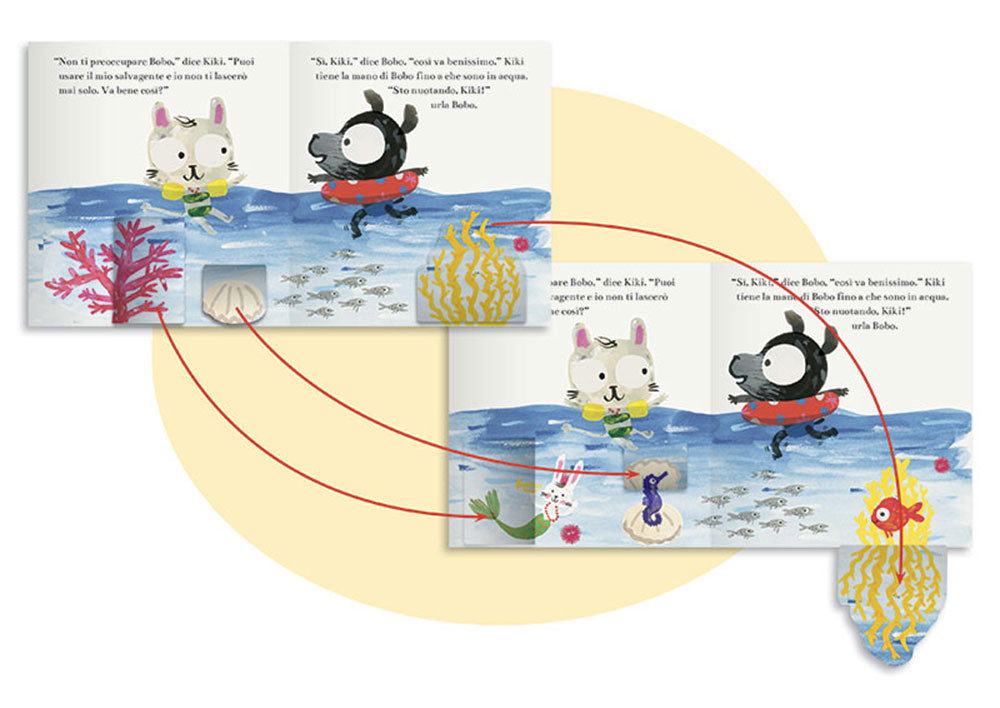 Una giornata al sole con Kiki e Bobo::Solleva le finestrelle
