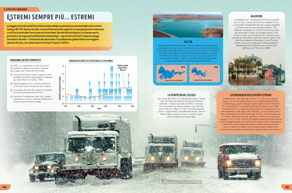 Il libro del clima e del tempo