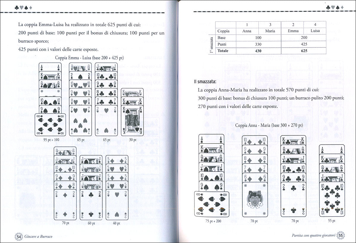 Giocare a Burraco::Regole, consigli, trucchi, strategie per vincere