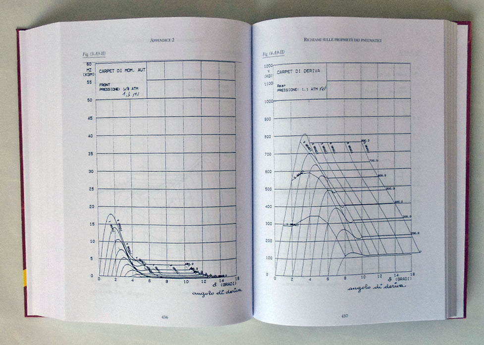 MOTORI AD ALTA POTENZA SPECIFICA - Nuova edizione:: Le basi concettuali della tecnica da competizione -