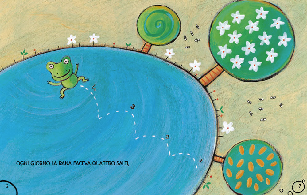 C'era una volta un lago