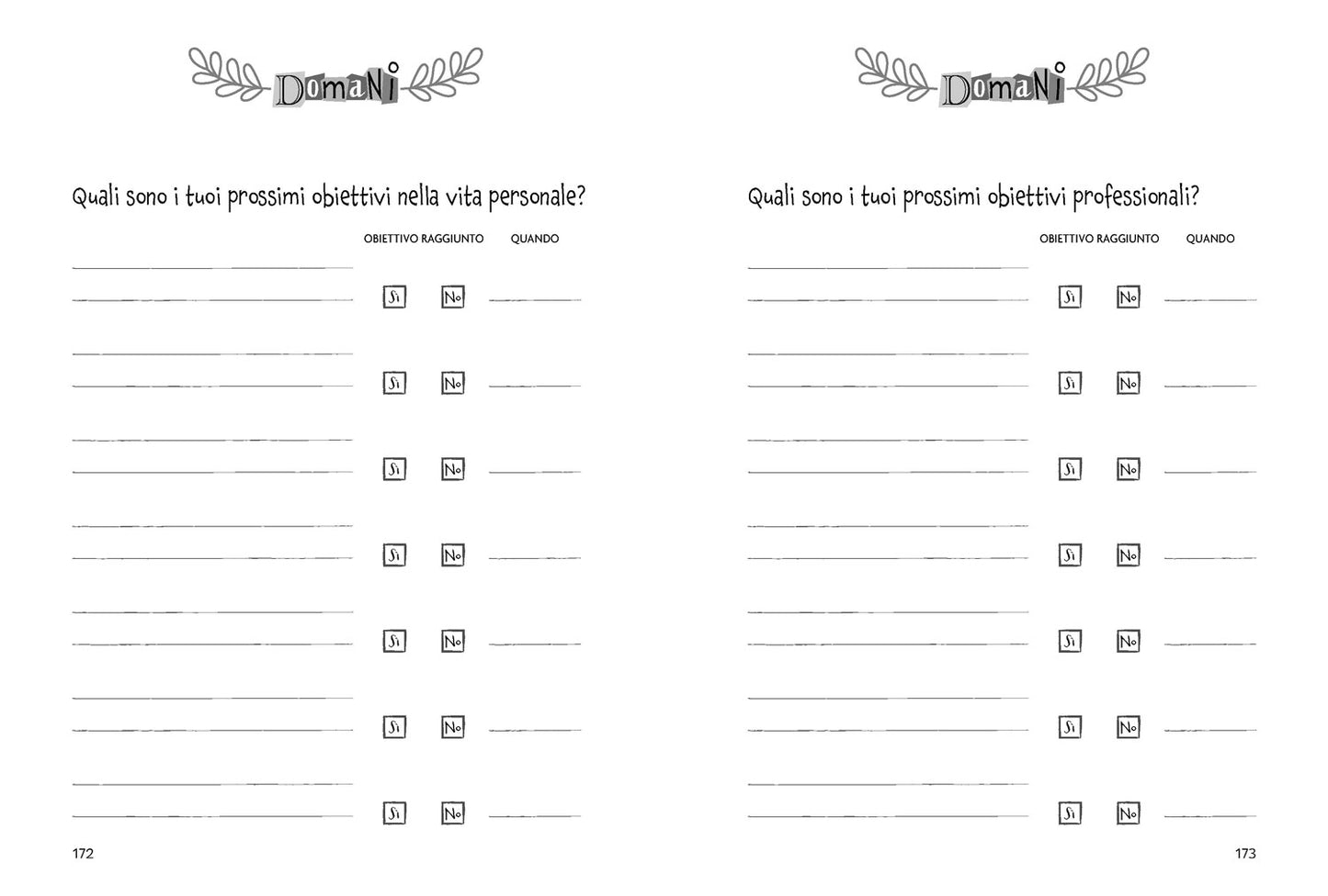 Conosci te stesso::Il libro delle domande per cambiare la tua vita!