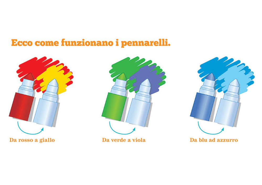 Colora in vacanza con i pennarelli magici