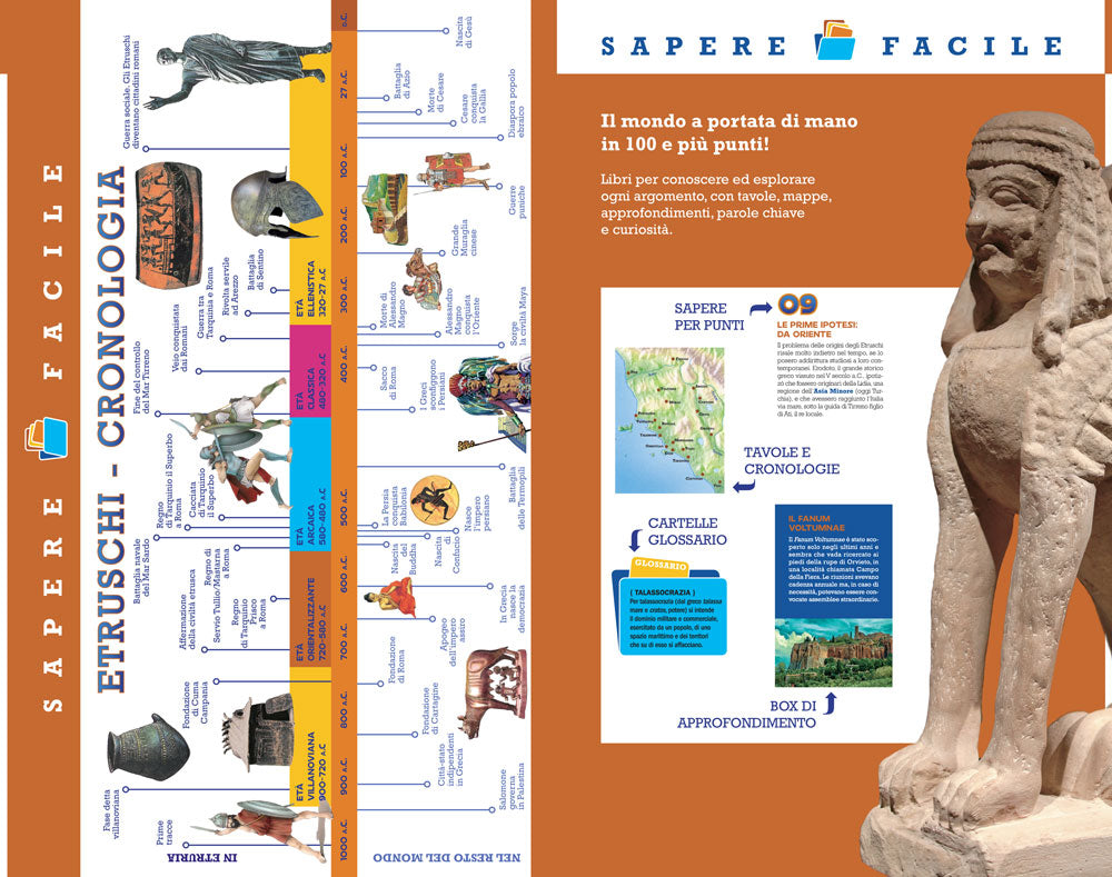 Etruschi::100 e più fatti che ancora non sai!