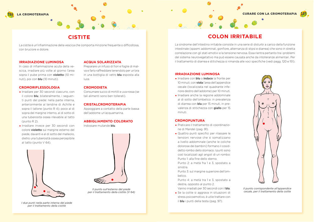 Cromoterapia::Salute e benessere con i colori
