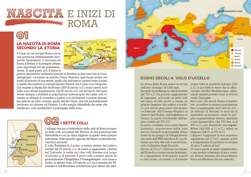 Romani::100 e più fatti che ancora non sai!