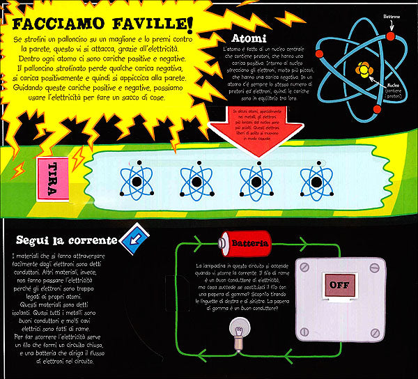 Senti che forza!::Spassoso pop-up sulla fisica