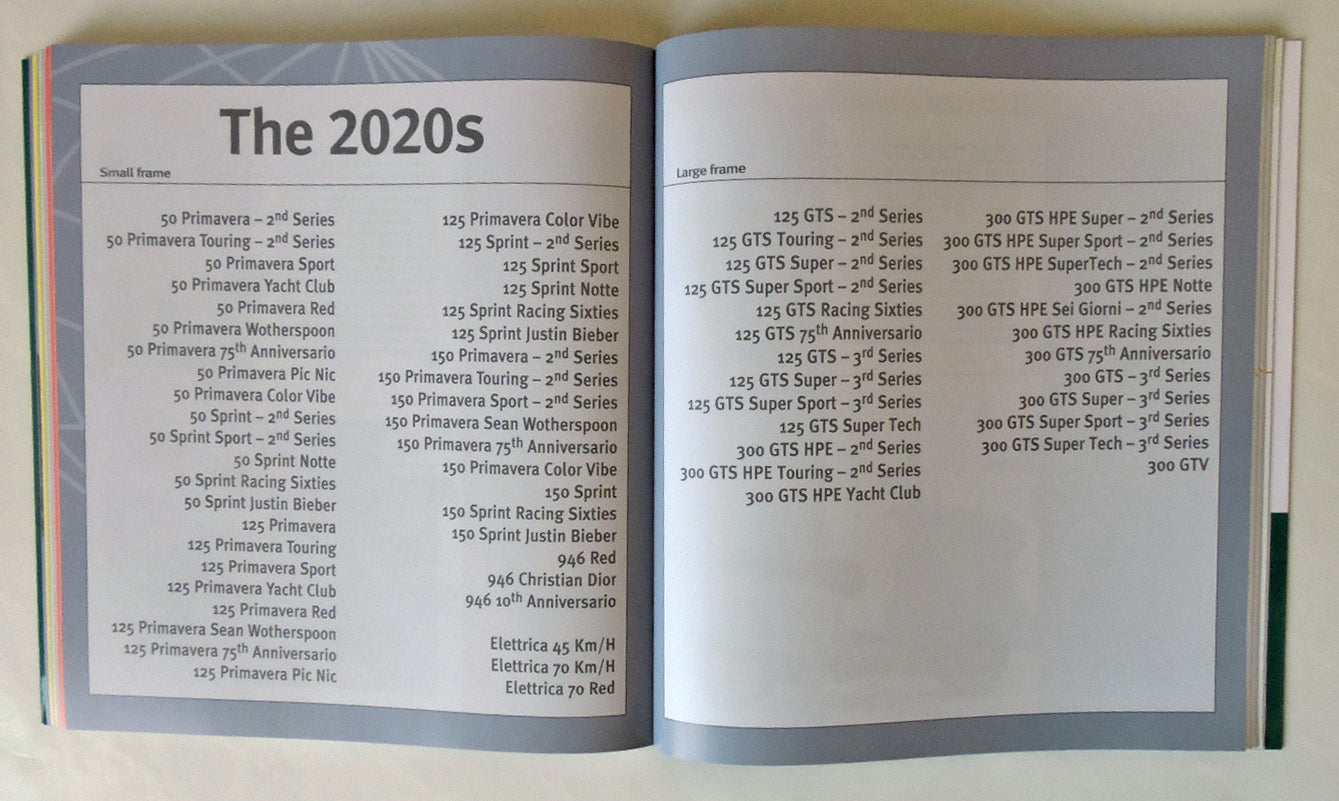 Vespa All the models:: Updated edition (Ediz. inglese)