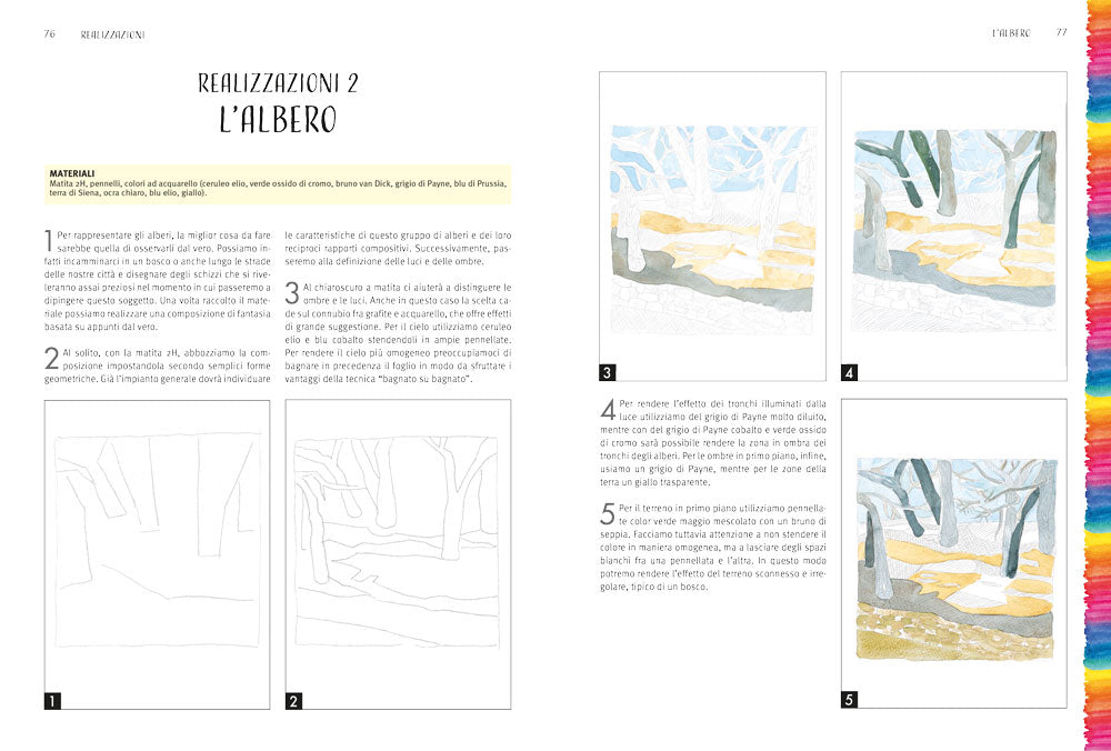 Acquarello::Materiali - Metodi - Realizzazioni