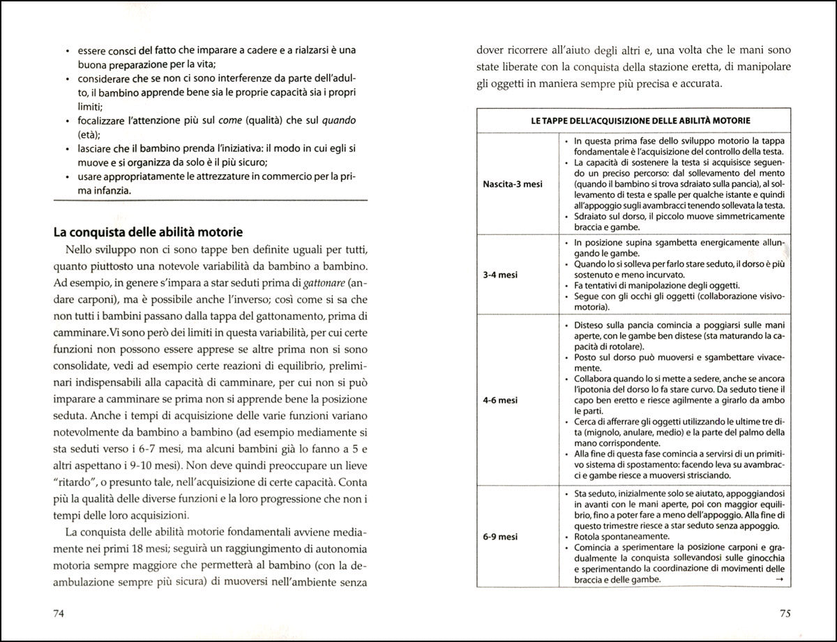 Crescere è un'arte::Lo sviluppo del bambino da 0 a 6 anni