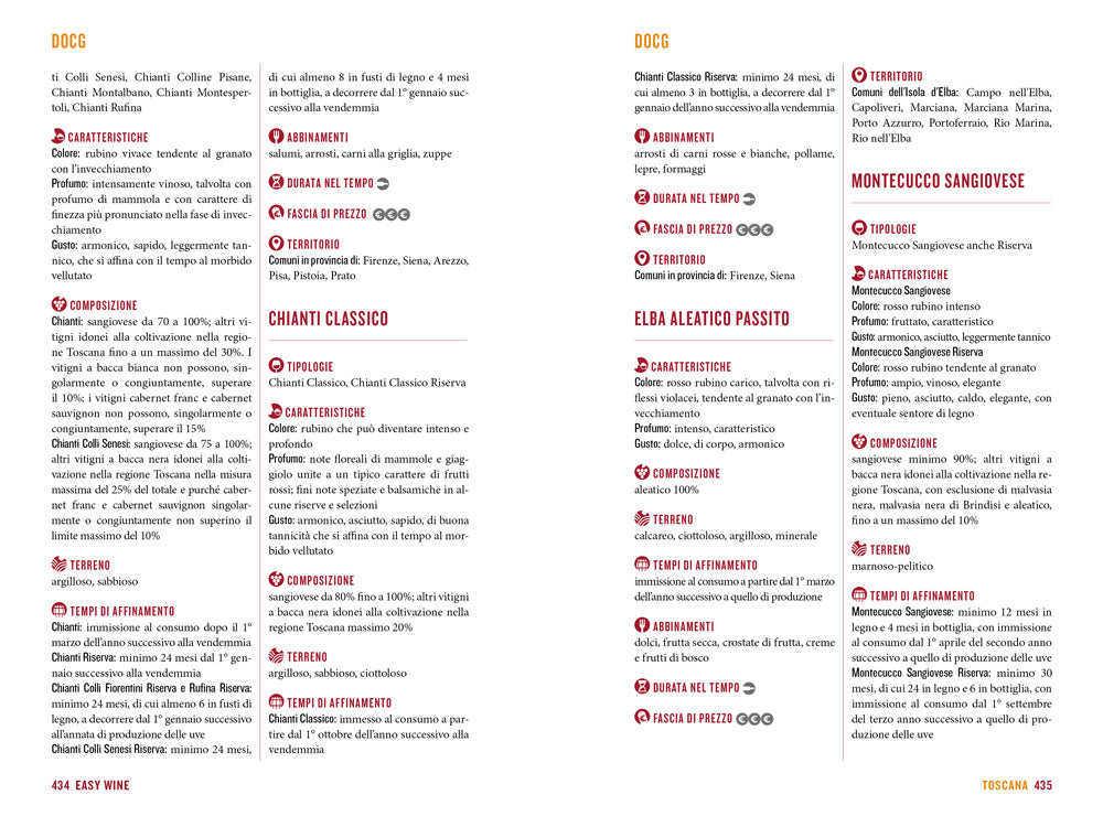 Easy Wine::Guida facile ai vini italiani