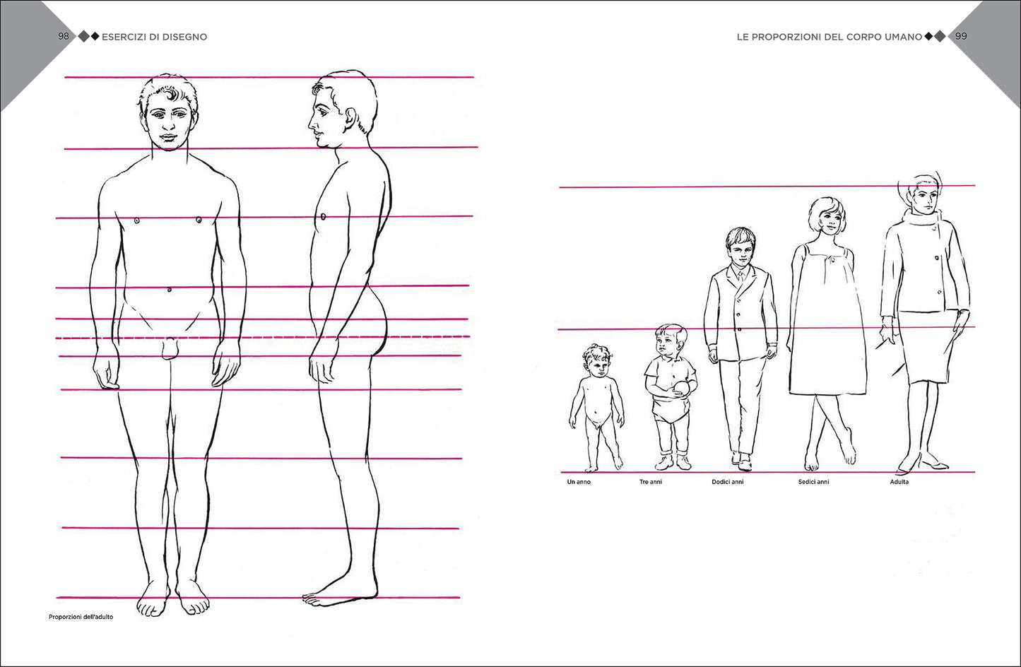 Grande corso di disegno