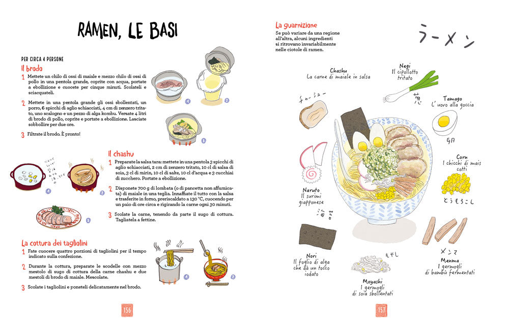 Giappone illustrato::Vita e cucina del Sol Levante