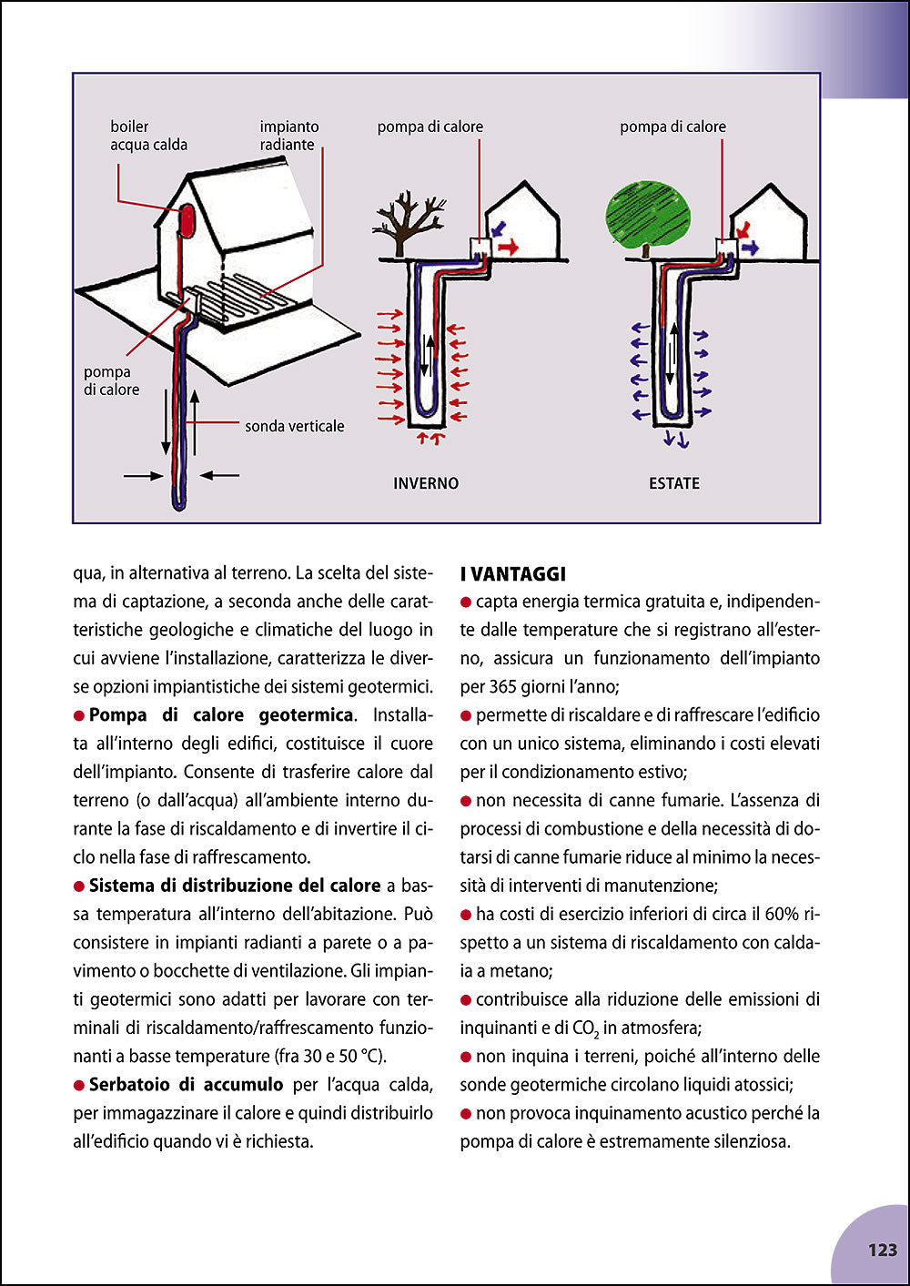 Manuale della bioedilizia::Principi di base - Materiali - Problemi e soluzioni