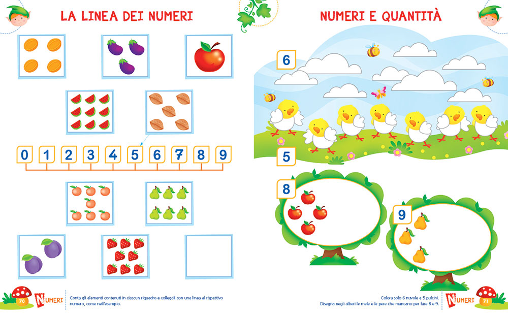 Un modo semplice per imparare lettere e numeri