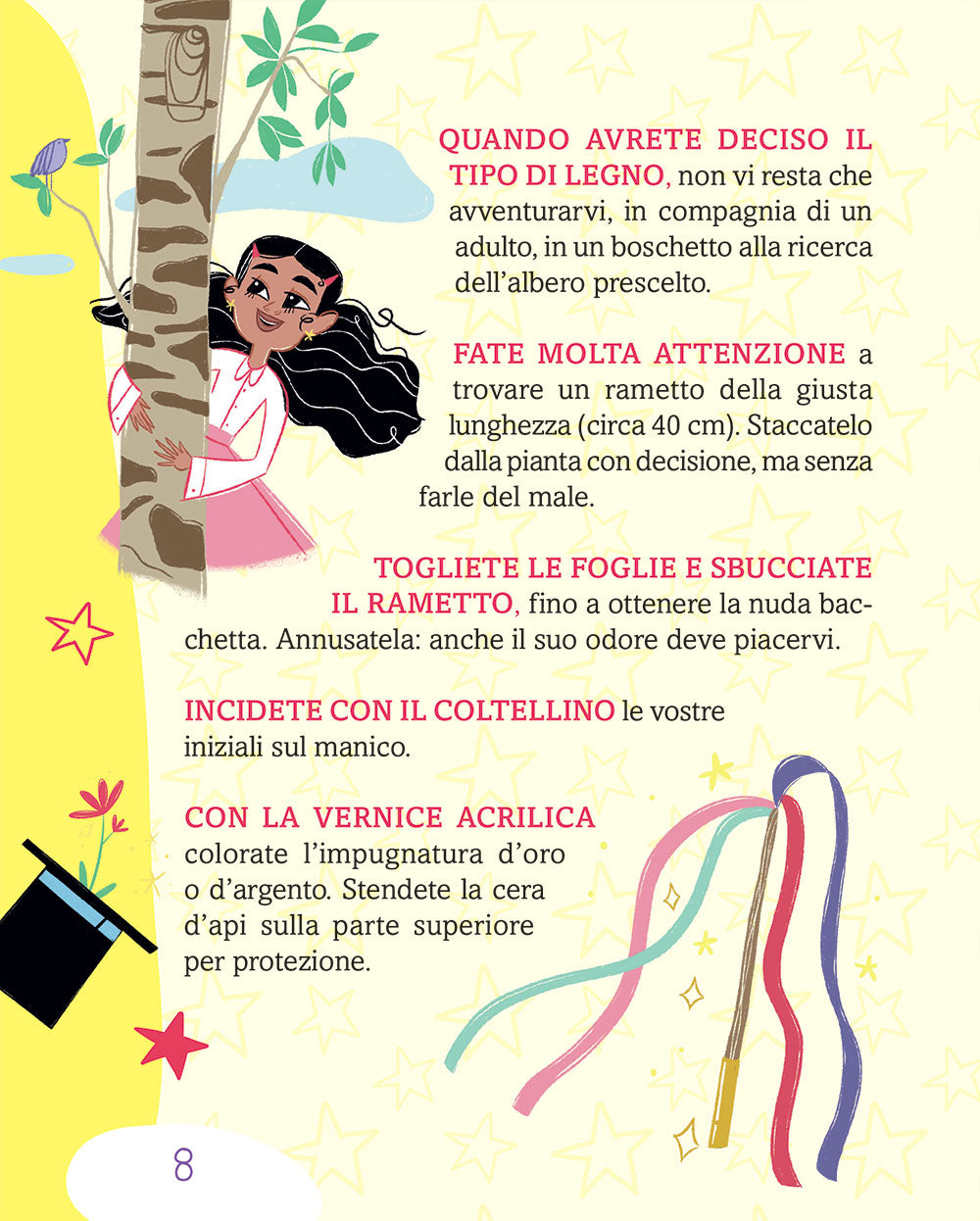 Il manuale di magia e giochi di prestigio