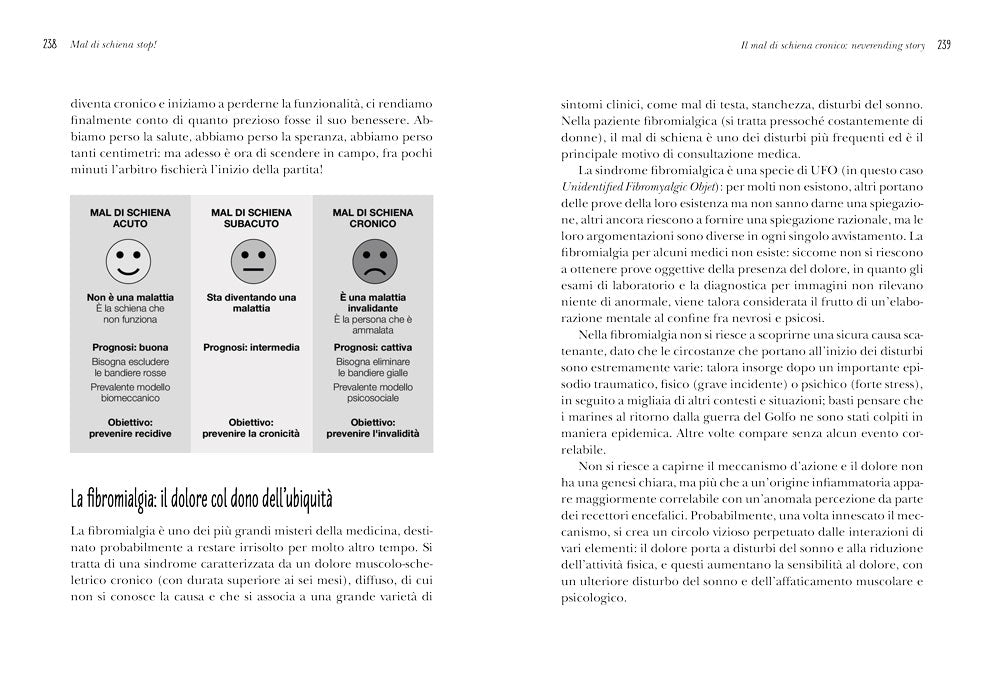 Mal di schiena stop!::Come stare seduti e muoversi - Fake news e miti da sfatare - Il sesso? Si può fare