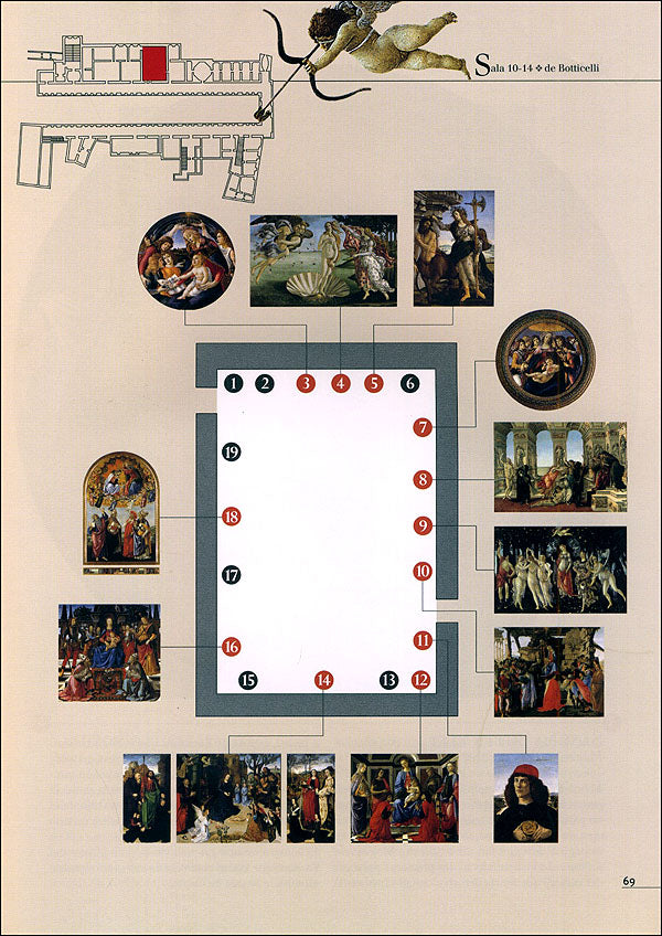 Galería de los Uffizi (in spagnolo)::Guía oficial todas las obras. Edizione aggiornata