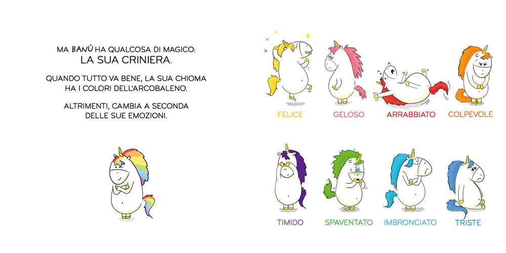 Le emozioni di Banù - Sono felice