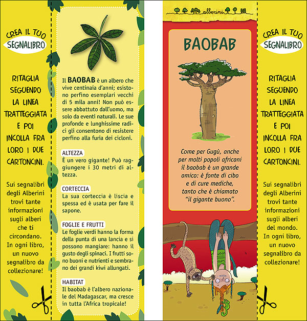 Gugù a testa in giù