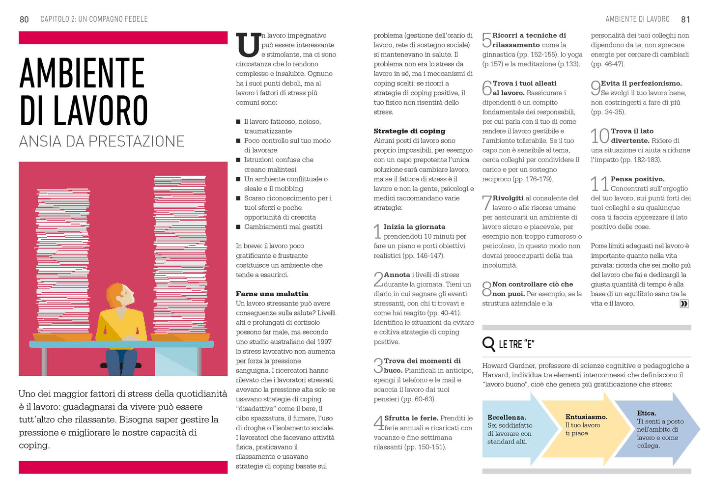 Stress. Trasformare la pressione in energia positiva. Guida pratica