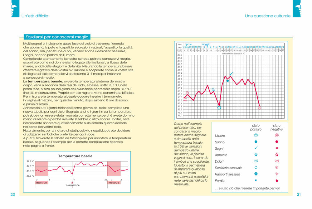 Menopausa ::la medicina naturale nell’età del cambiamento