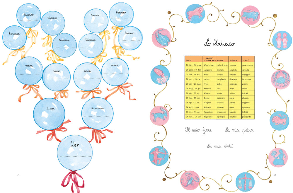 Dal primo giorno (ed. lusso)::L'album ricordo della mia infanzia
