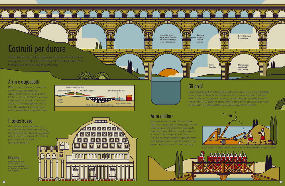 Antica Roma::Esplora l’Impero Romano con sei modelli tutti da costruire