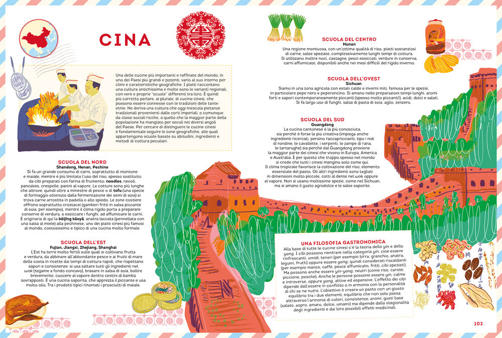 Gustomondo::Alla scoperta dei cibi del pianeta