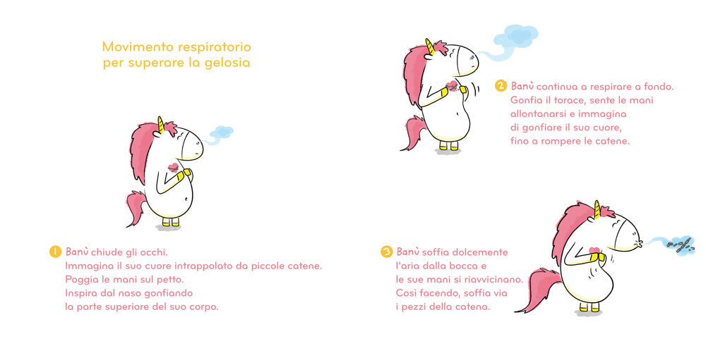 Le emozioni di Banù - Sono geloso