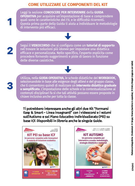 Kit Funzionamento Intellettivo Limite::Un percorso completo per intervenire a scuola con alunni in difficoltà