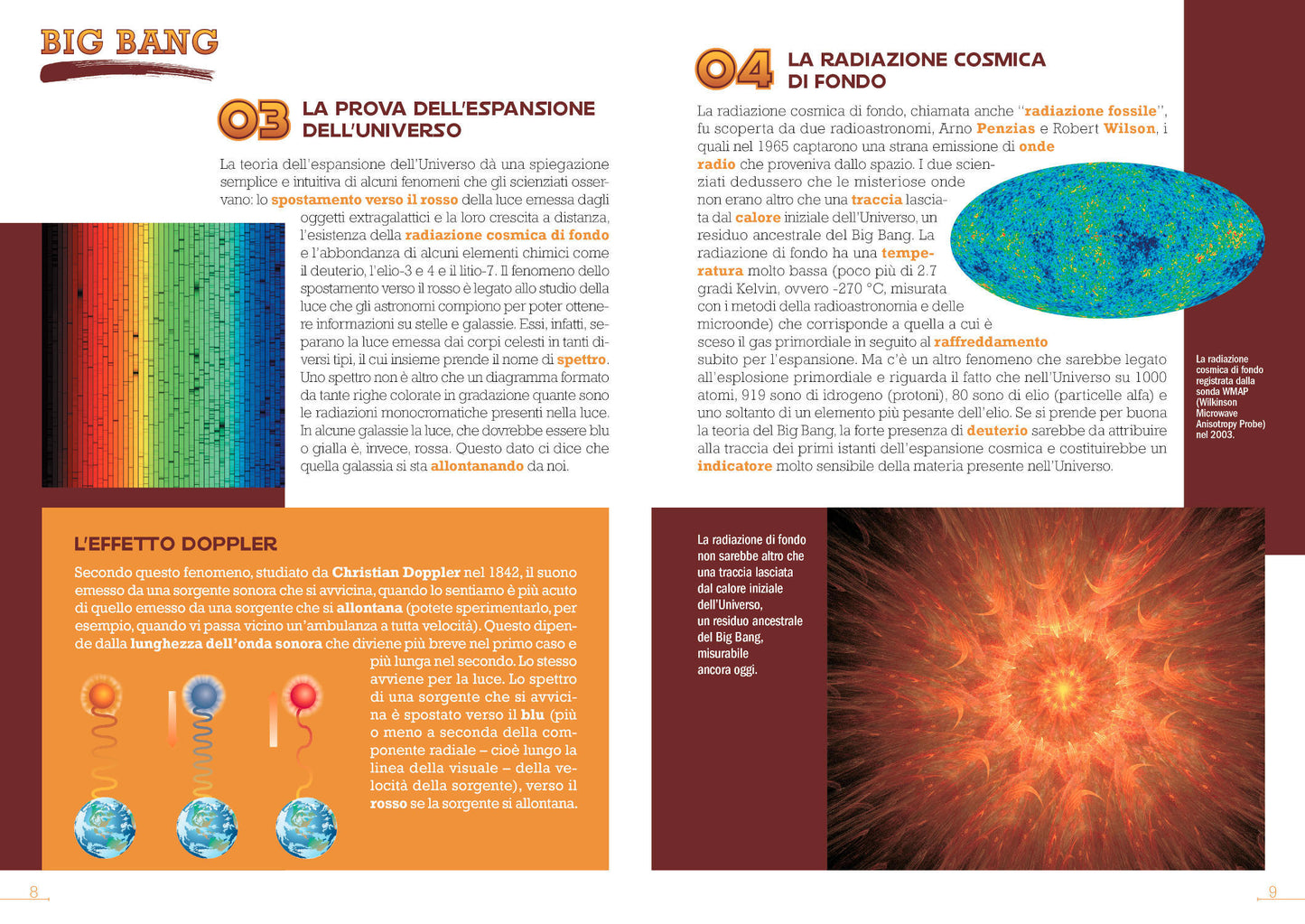 Terra::100 e più fatti che ancora non sai!