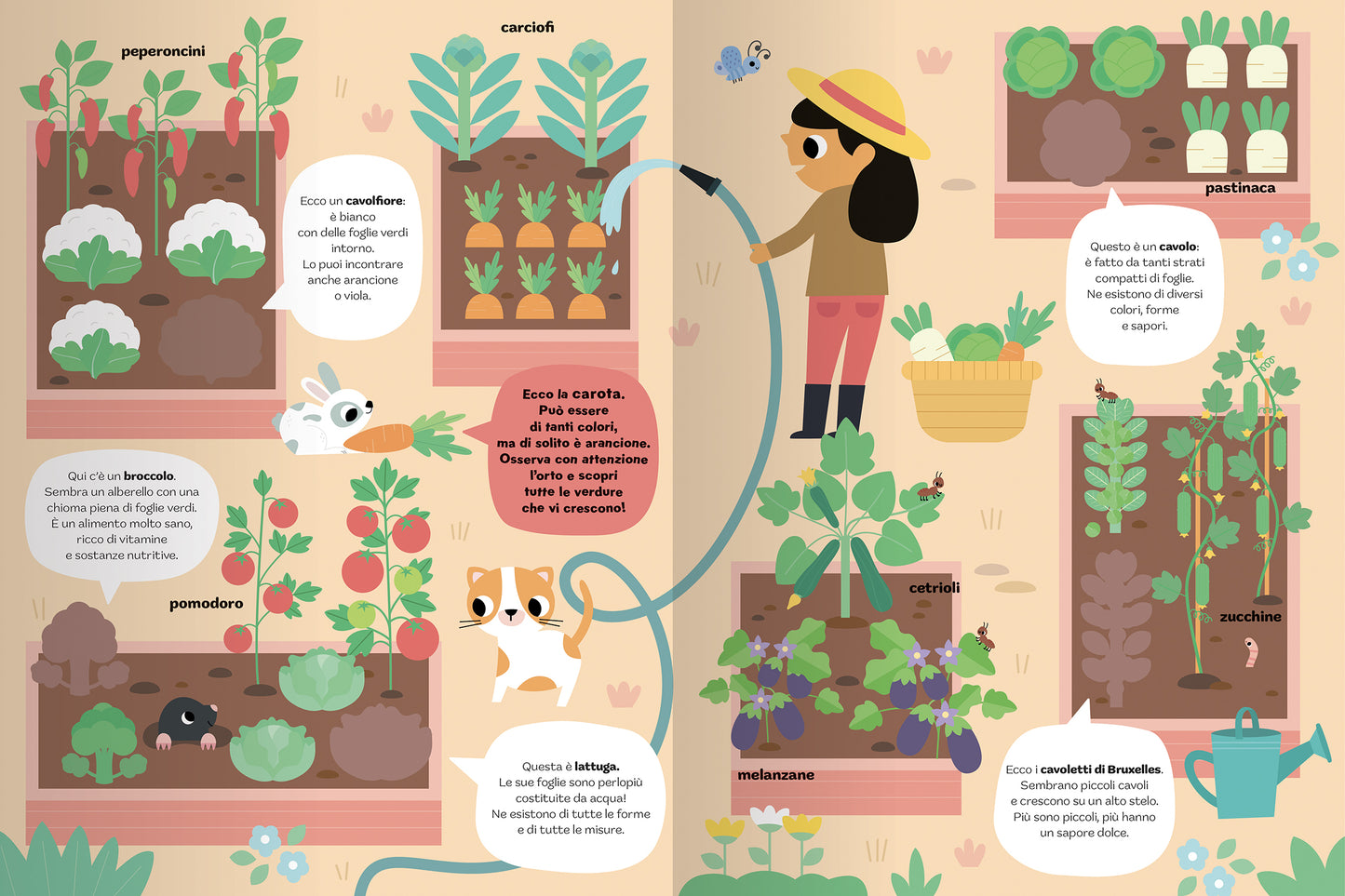 Animali della fattoria