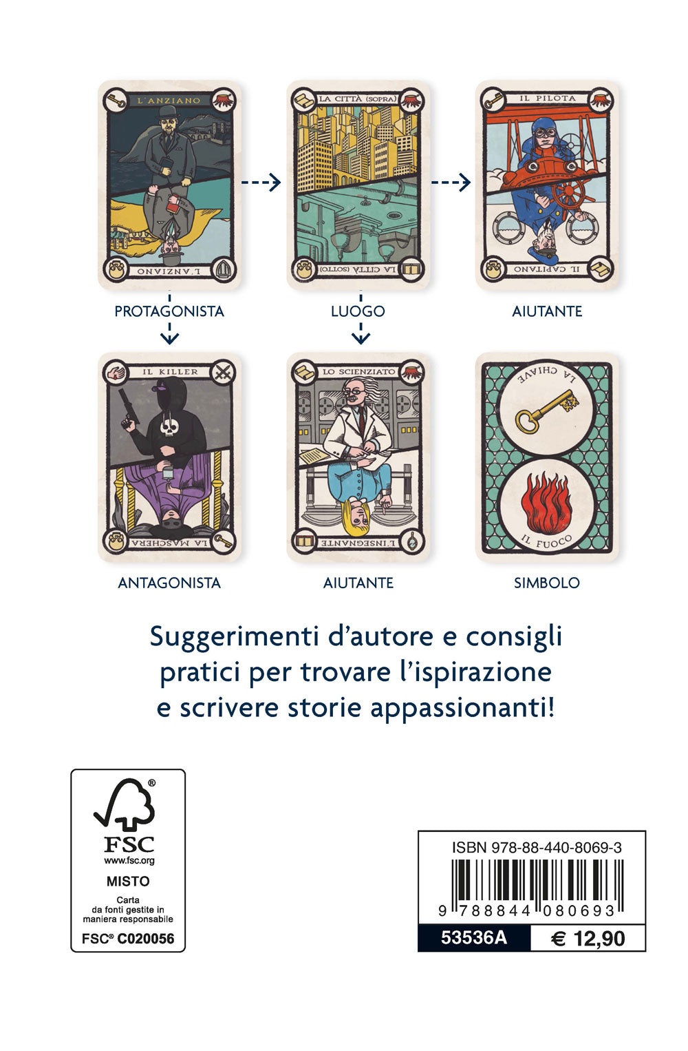 Story Lab. Corso di scrittura creativa::50 carte per creare le tue storie