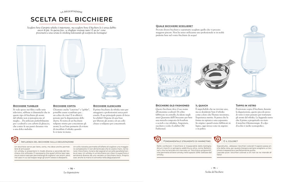 Whisky ::Manuale per aspiranti intenditori