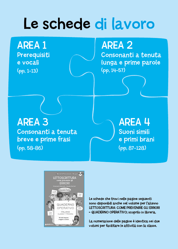 Lettoscrittura: come prevenire gli errori::Insegnare a leggere e scrivere. Un approccio per affrontare le difficoltà a partire dalla classe I