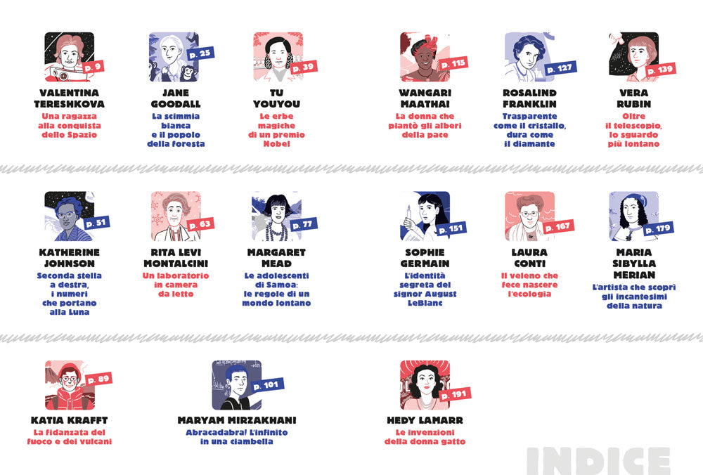 Ragazze con i numeri::Storie, passioni e sogni di 15 scienziate