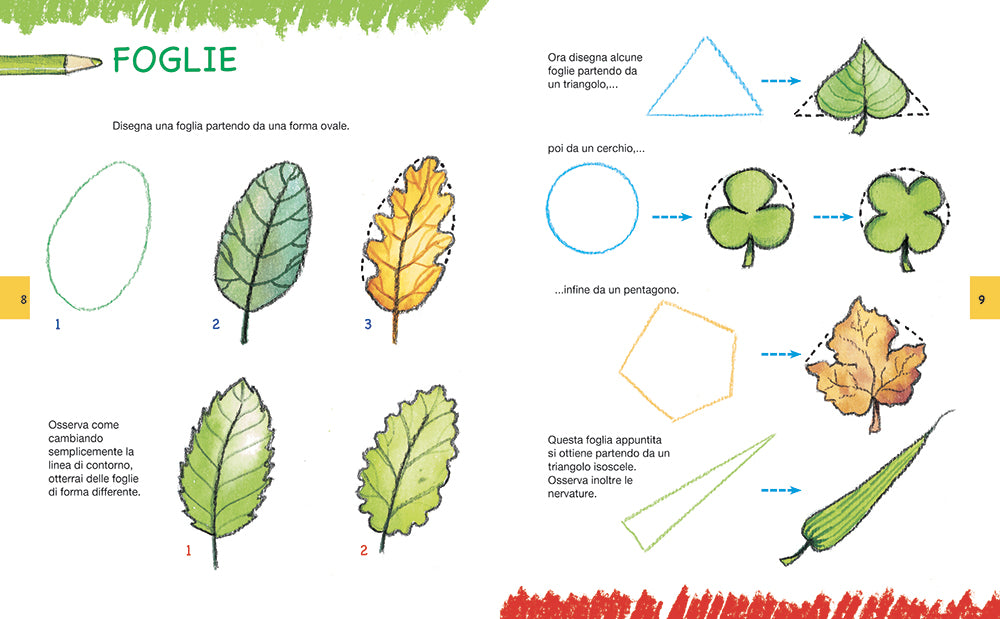 Imparare a Disegnare::Corso per bambini