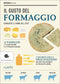 Il gusto del formaggio::Conoscere le forme del latte