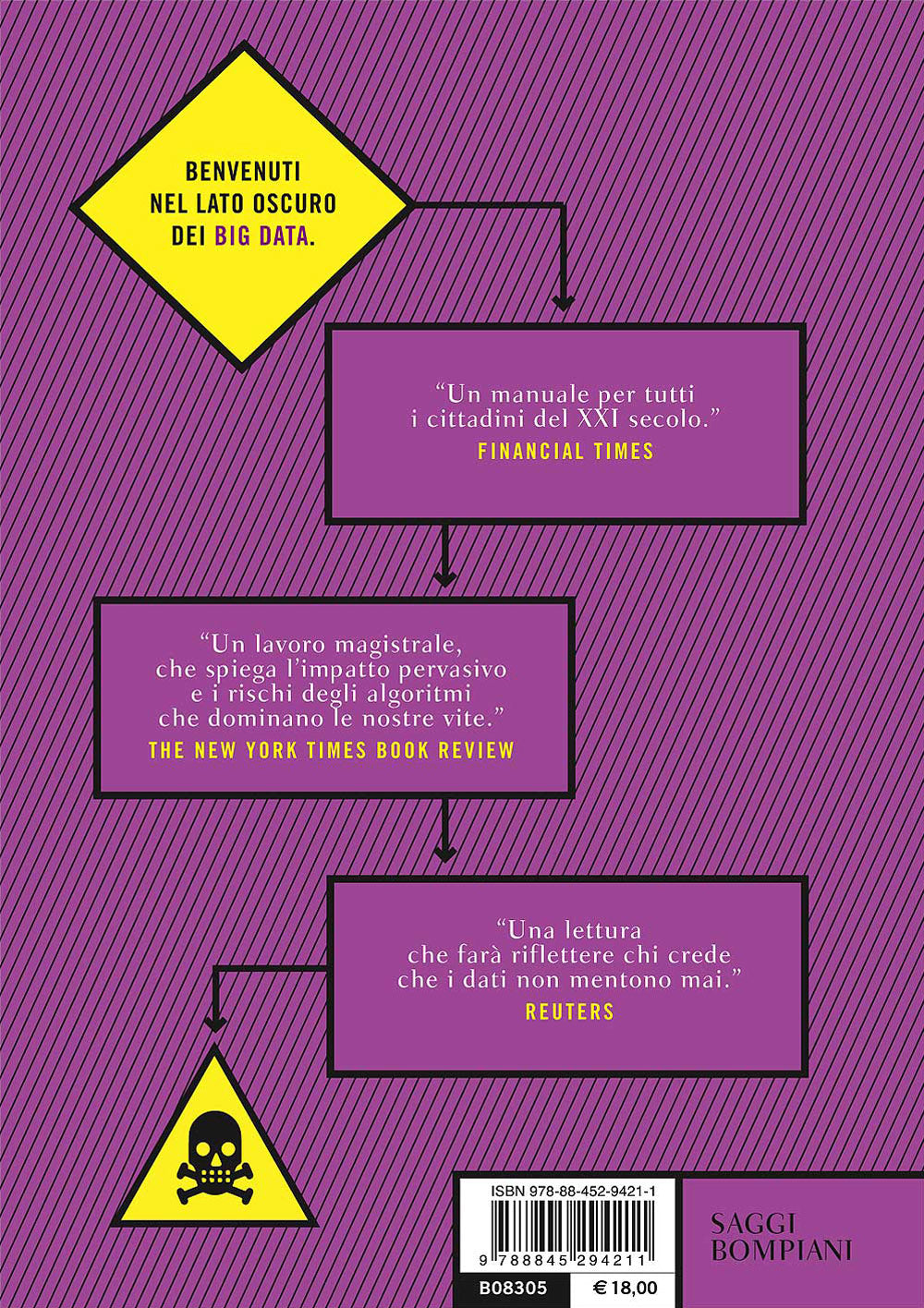 Armi di distruzione matematica::Come i Big Data aumentano la disuguaglianza e minacciano la democrazia